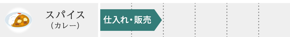 スパイス（カレー）